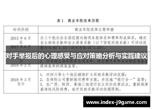对手举报后的心理感受与应对策略分析与实践建议