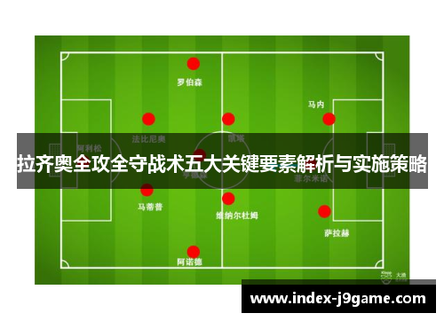 拉齐奥全攻全守战术五大关键要素解析与实施策略