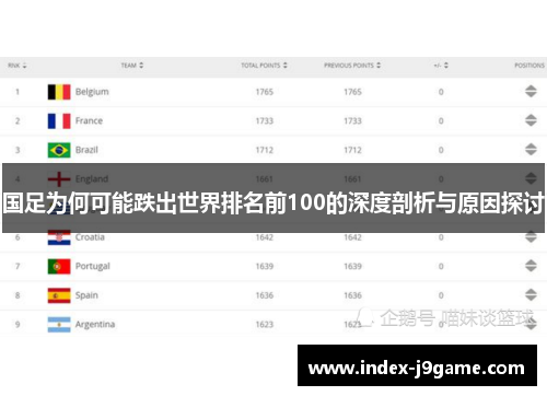 国足为何可能跌出世界排名前100的深度剖析与原因探讨