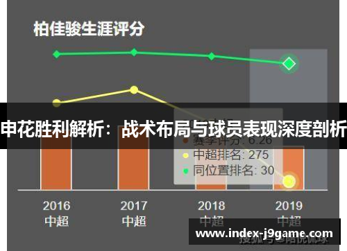 申花胜利解析：战术布局与球员表现深度剖析