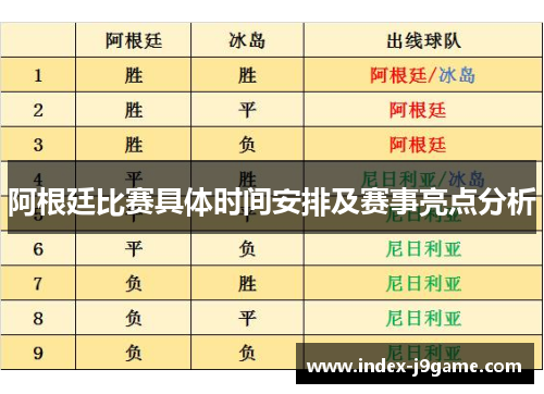 阿根廷比赛具体时间安排及赛事亮点分析