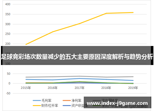 足球竞彩场次数量减少的五大主要原因深度解析与趋势分析 足球竞彩场次数量减少的五大主要原因深度解析与趋势分析