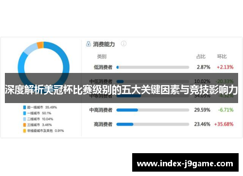 深度解析美冠杯比赛级别的五大关键因素与竞技影响力