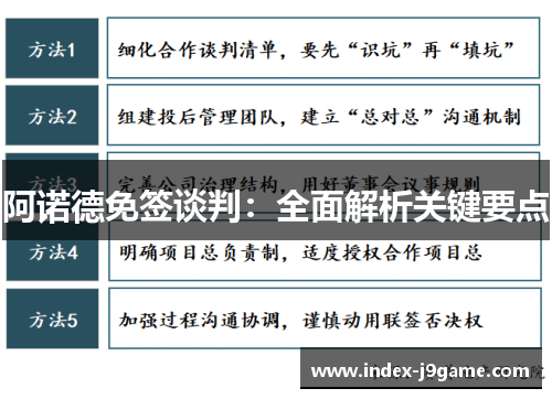 阿诺德免签谈判:全面解析关键要点 阿诺德免签谈判:全面解析关键要点