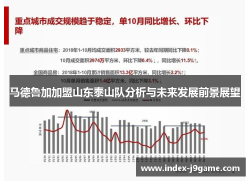 马德鲁加加盟山东泰山队分析与未来发展前景展望