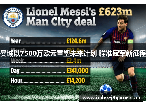曼城以7500万欧元重塑未来计划 瞄准冠军新征程