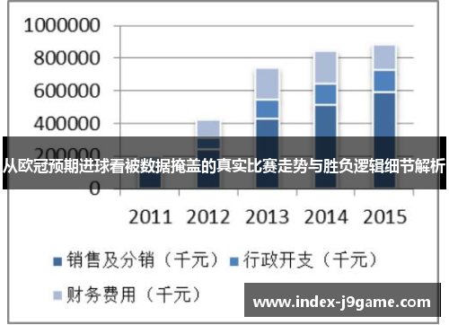 从欧冠预期进球看被数据掩盖的真实比赛走势与胜负逻辑细节解析