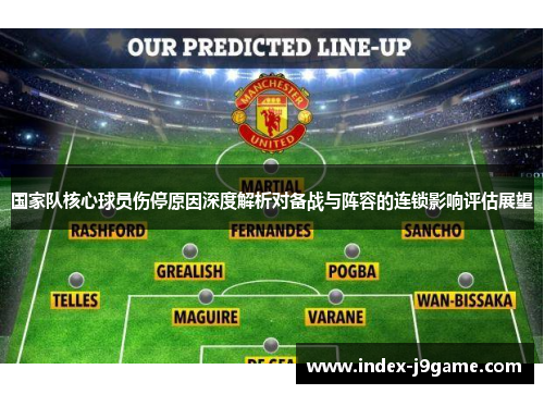 国家队核心球员伤停原因深度解析对备战与阵容的连锁影响评估展望 国家队核心球员伤停原因深度解析对备战与阵容的连锁影响评估展望