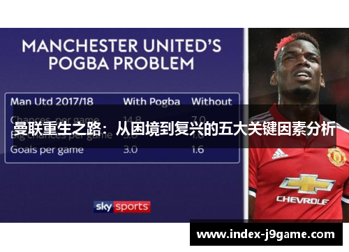 曼联重生之路：从困境到复兴的五大关键因素分析