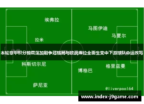本轮意甲积分榜震荡加剧争冠格局与欧战席位全面生变中下游球队命运改写