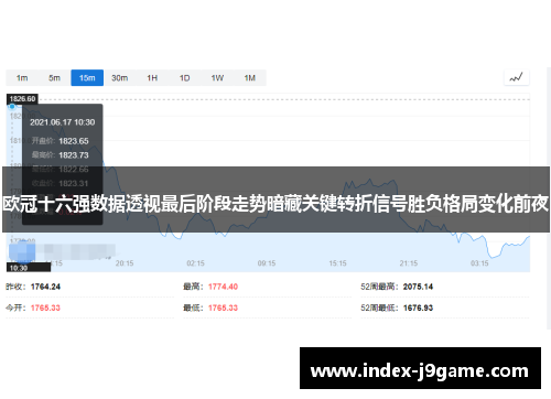 欧冠十六强数据透视最后阶段走势暗藏关键转折信号胜负格局变化前夜