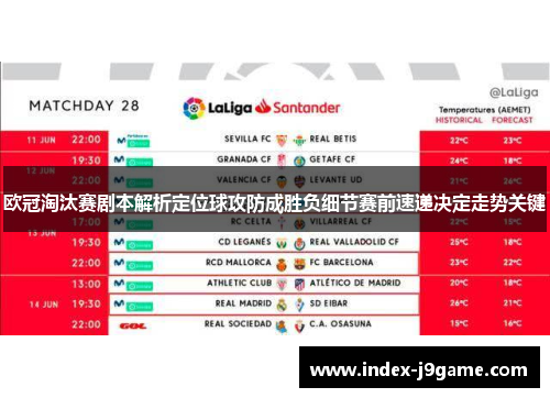 欧冠淘汰赛剧本解析定位球攻防成胜负细节赛前速递决定走势关键