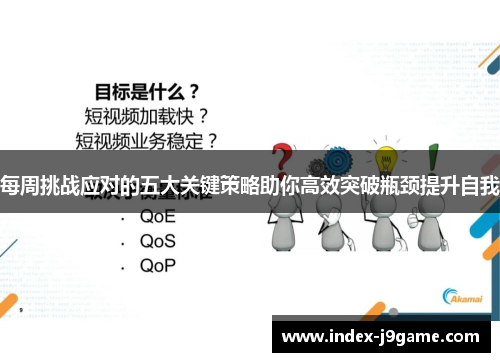 每周挑战应对的五大关键策略助你高效突破瓶颈提升自我