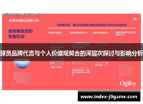 球员品牌代言与个人价值观契合的深层次探讨与影响分析