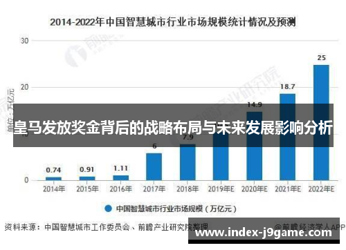 皇马发放奖金背后的战略布局与未来发展影响分析