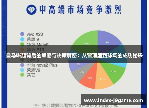 皇马崛起背后的策略与决策解密:从管理层到球场的成功秘诀 皇马崛起背后的策略与决策解密:从管理层到球场的成功秘诀