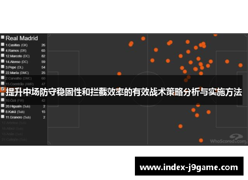 提升中场防守稳固性和拦截效率的有效战术策略分析与实施方法 提升中场防守稳固性和拦截效率的有效战术策略分析与实施方法